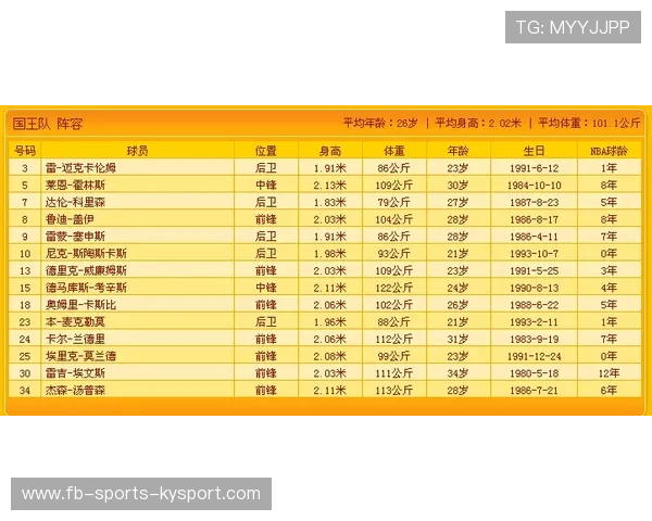 NBA常规赛引入“休息管理”报告制度 NBA常规赛引入“休息管理”报告制度